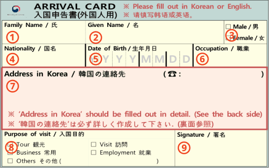 入国カード記入例