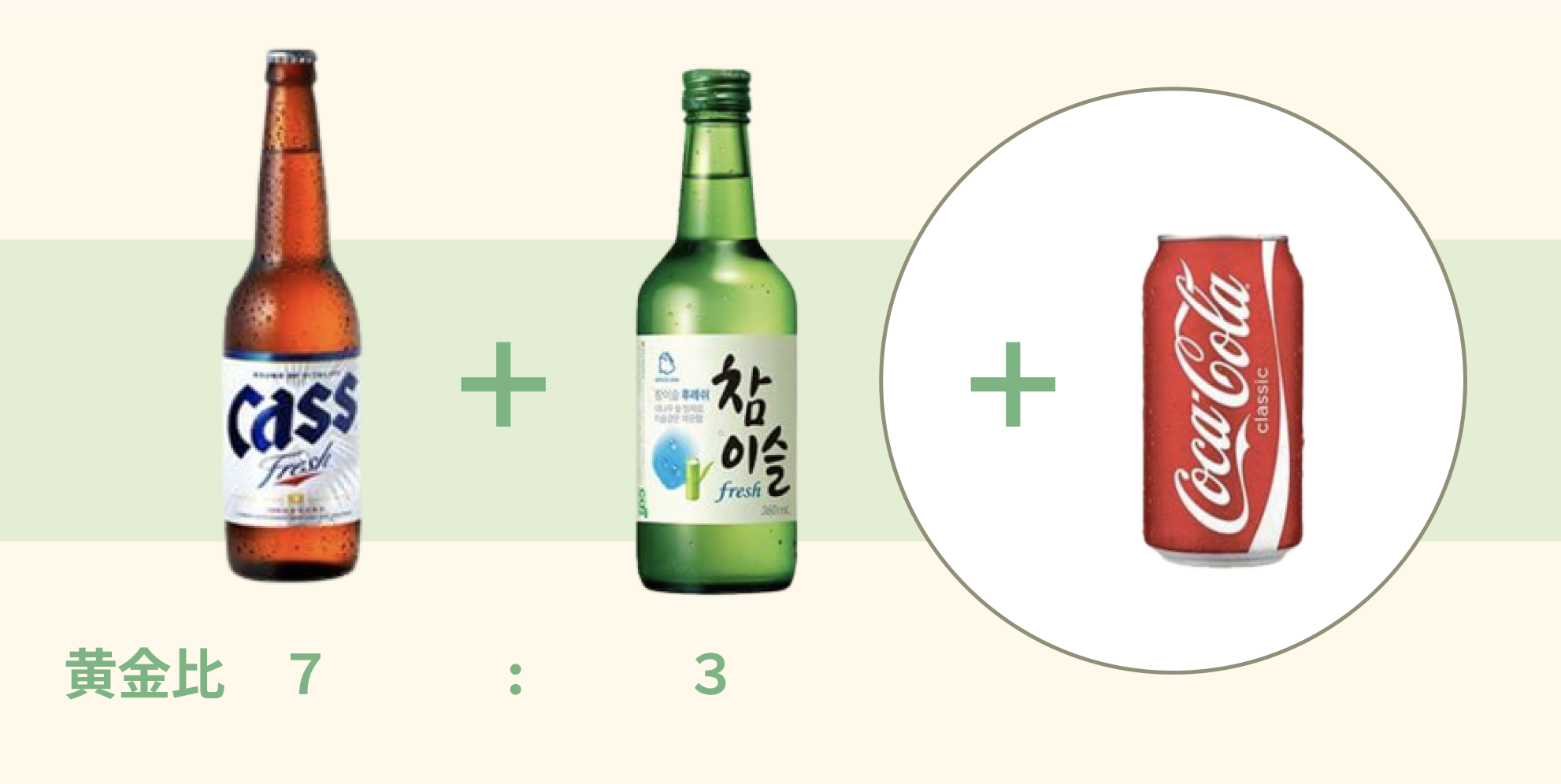 ビール＋ソジュ（＋コーラ）
